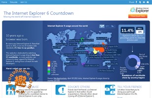 IE6终结倒计时-Internet Explorer 6 Countdown