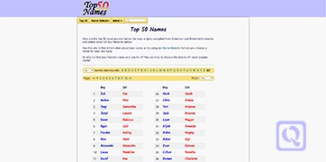全球50大热门英文名-Top 50 Names