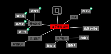 思维导图式的文字密室逃脱-Nodes Escape