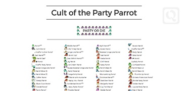 摇头鹦鹉表情包-Cult of the Party Parrot